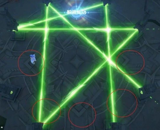 试炼场景俯视图，红色圈标记为安全站位区，多道射线从中心向外扩散，紧张感十足