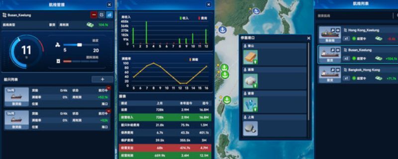 《全球霸业：海运大亨》游戏画面展示，港口中停靠着多艘货轮，起重机正在装卸集装箱，背景是夕阳下的海港全景