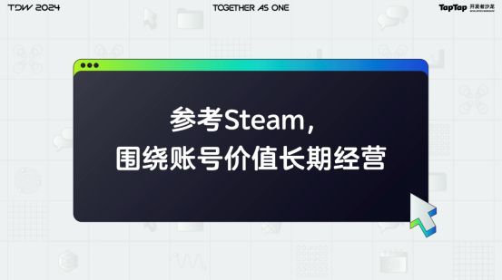 PPT展示《心动小镇》上线后用户增长曲线，数据持续攀升