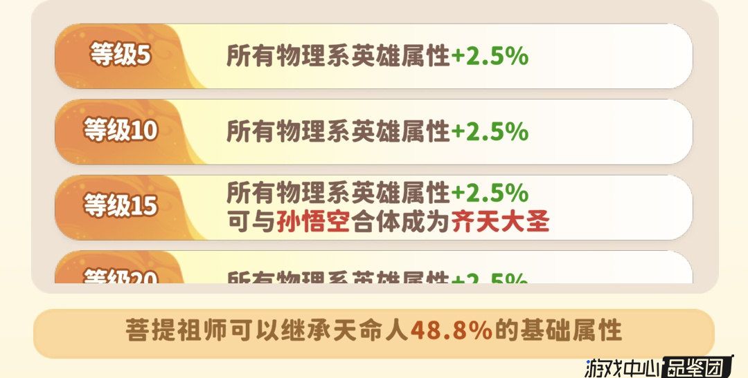 菩提祖师释放‘大品天仙诀’，金光洒落，敌人进入破防状态