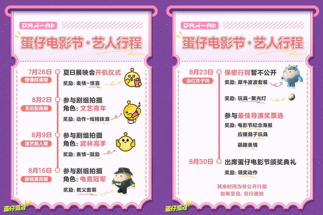 蛋仔身穿‘教父套装’站在颁奖台中央，手持奖杯，背景是欢呼的观众和金色灯光