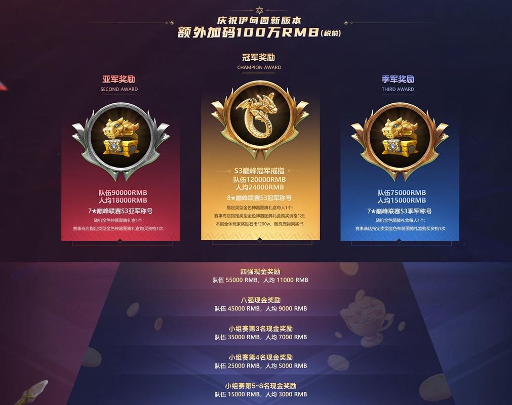 竞技场对战画面，两只宠物激烈交锋，技能特效布满屏幕