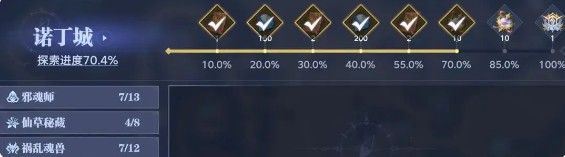 诺丁城探索路线示意图，标注任务与收集点的最优行进路径