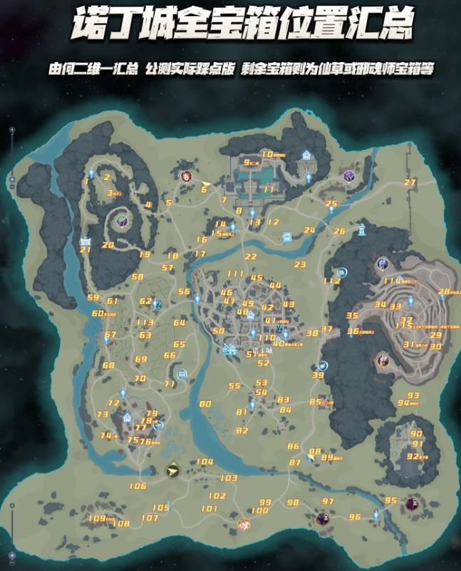 诺丁城可拾取宝箱位置标注图，红点密集分布于街道与建筑之间