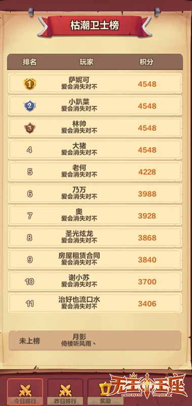 玩家角色释放终极技能对抗巨型怪物，背景为‘枯潮侵袭’积分榜实时更新界面，气氛紧张激烈