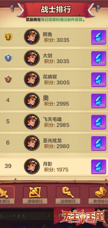 ‘英雄试炼’排行榜界面展示前几名玩家信息，包含角色名、职业、得分与通关时长，凸显竞技氛围