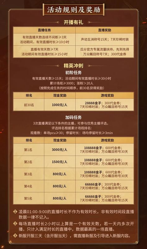 主播正在激情解说国战局势，屏幕显示实时战况与指挥指令