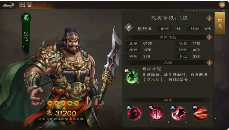 赵云骑白马持长枪冲锋，周身环绕闪避光效，展现单骑冲阵的无解突进姿态