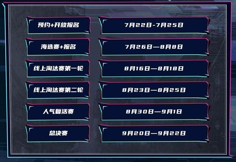 游戏内报名界面截图，展示报名入口位置及填写信息流程