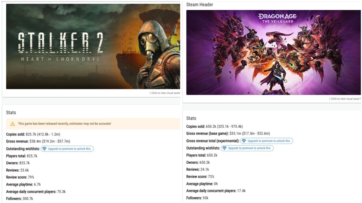 《潜行者2》游戏实机画面，昏暗的废土场景中角色手持突击步枪在辐射区中潜行，背景有变异光效与废弃建筑