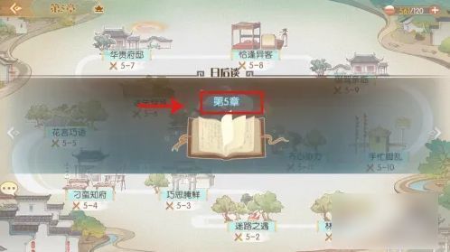 膳具副本挑战界面，显示可刷关卡及对应奖励预览