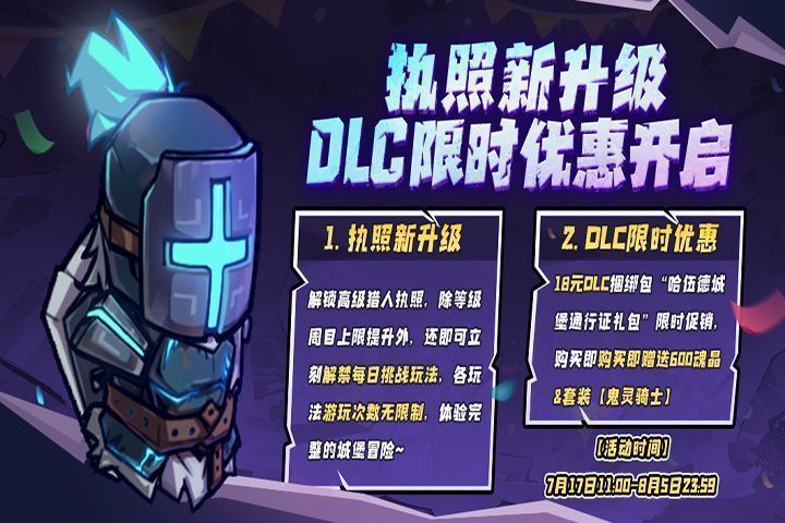 游戏内DLC礼包购买界面展示，突出‘哈伍德城堡通行证’与‘600魂晶赠礼’信息