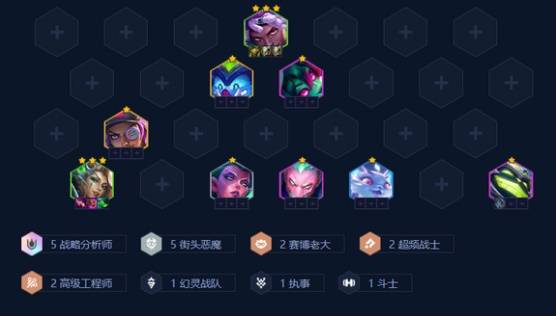 S14战略妖姬阵容站位图，妖姬站角落准备切入，艾克顶前排，炸弹人与火男居中输出