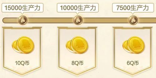 玩家在游戏中提升科技与建筑等级，推动文明生产力增长的界面