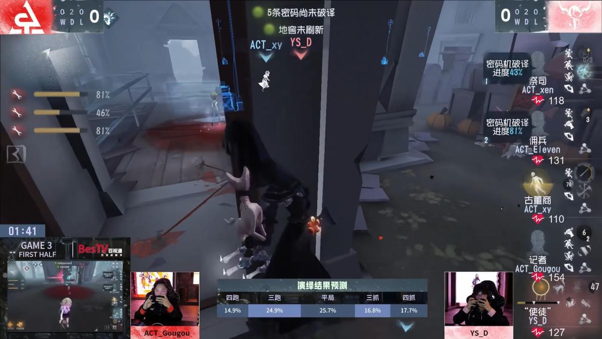 ACT_Gougou操控记者释放奥菲，成功带走使徒爱猫，解除古董商威胁