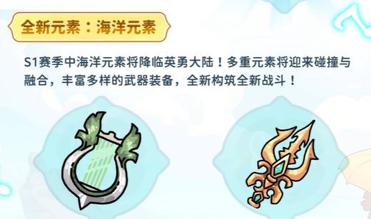 抽奖活动界面概念图，背景为海底神殿，前方旋转展示一件闪耀的蓝色皮肤，下方标注‘限时获取’字样