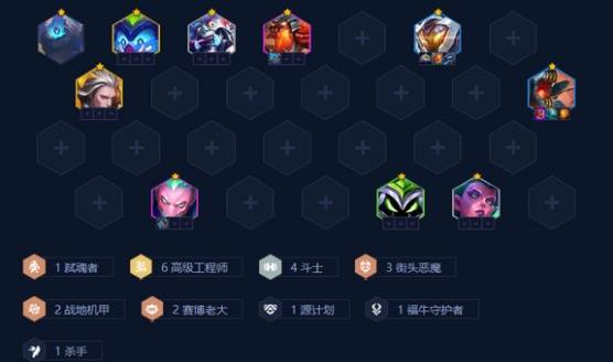 金铲铲之战S14稻草人阵容英雄构成图，包含稻草人、铁男、大虫子、蒙多、火男等关键单位