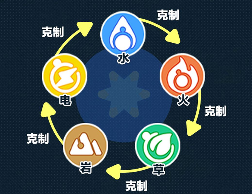 蛋仔抱着一只蓝色水系艾比跃入空中，释放出一道巨大的水柱冲击敌人