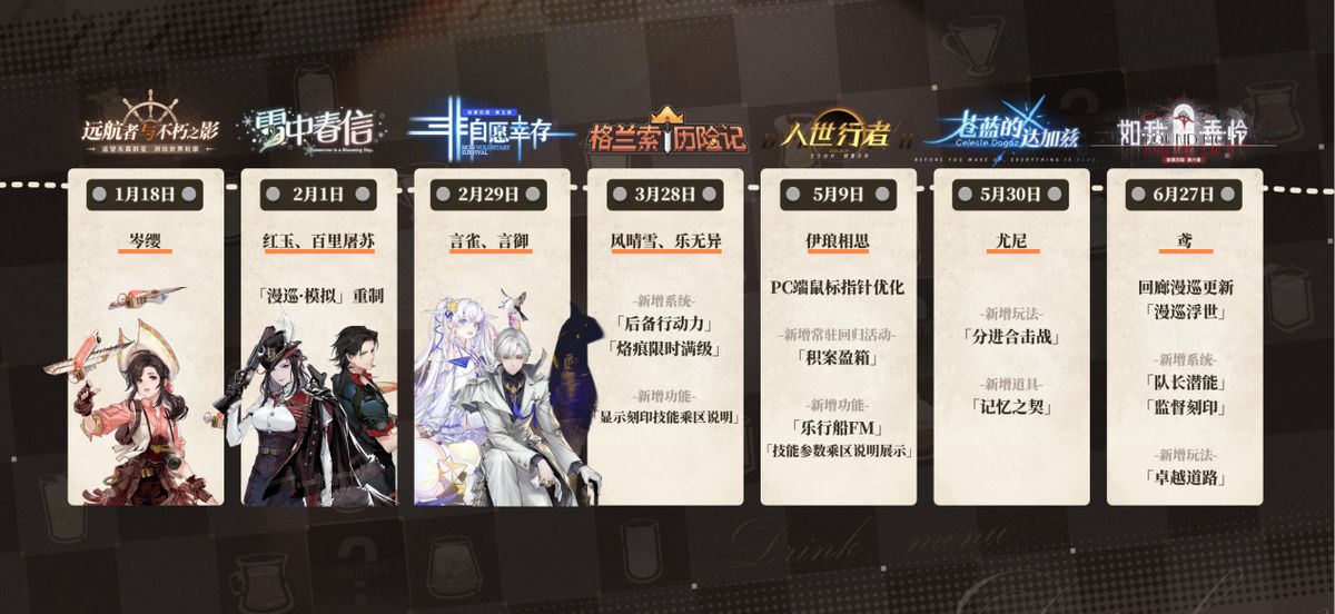 开发团队幕后花絮图，成员正在讨论版本更新方案，展现专业工作场景