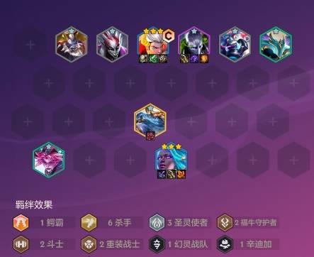 金铲铲之战血魔流嘉文四世完整阵容站位图，清晰展示各棋子位置与羁绊构成