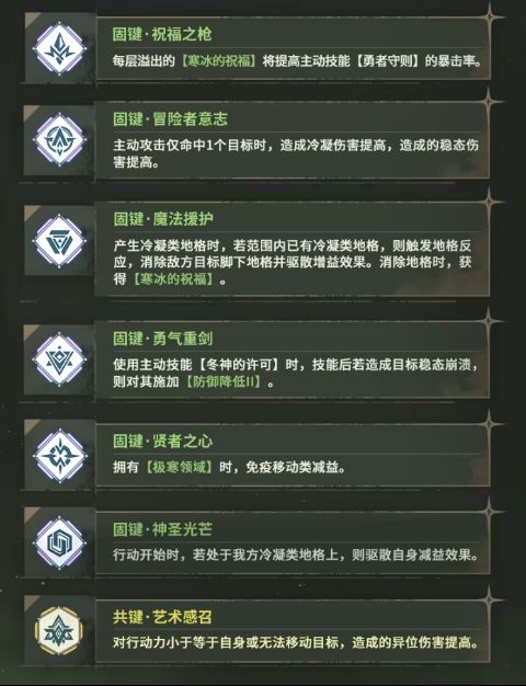 杜莎妮专属固键【固键·勇气之剑】图标展示，剑身缠绕冰晶与符文