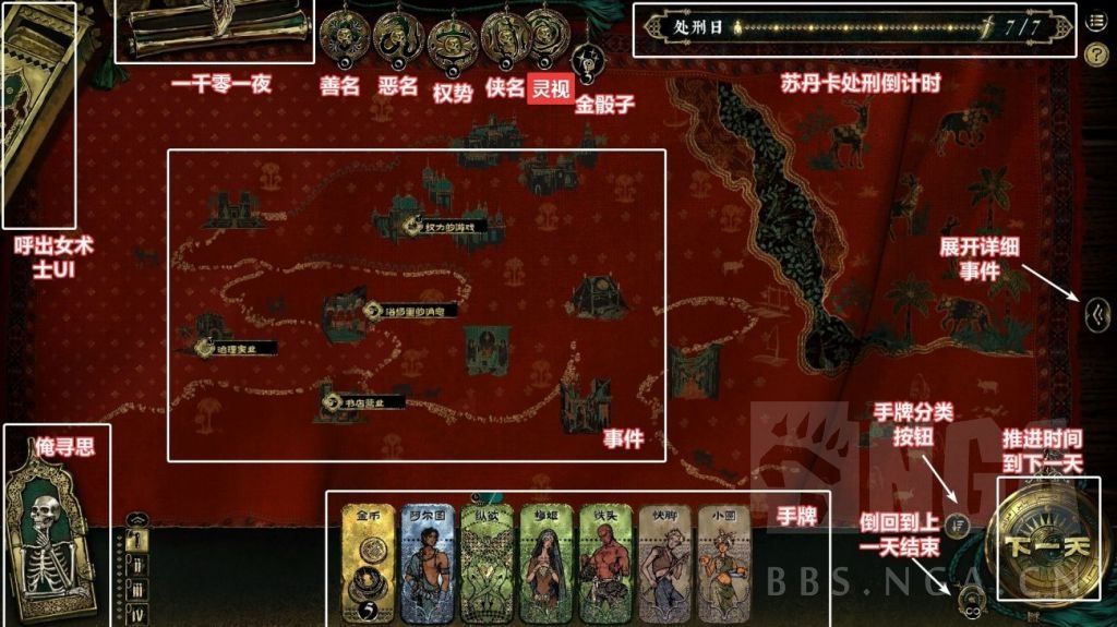 游戏内声望系统详细图解界面，各项数值旁配有说明文字，清晰展示不同声望对事件选项的影响