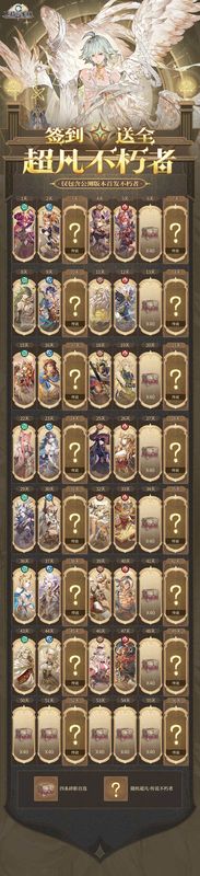 神王诺亚角色立绘展示，身披圣光铠甲，手持巨剑，双翼展开，眼神威严而深邃