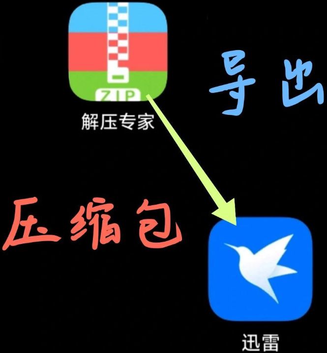 解压专家内文件剪切与粘贴操作流程界面展示