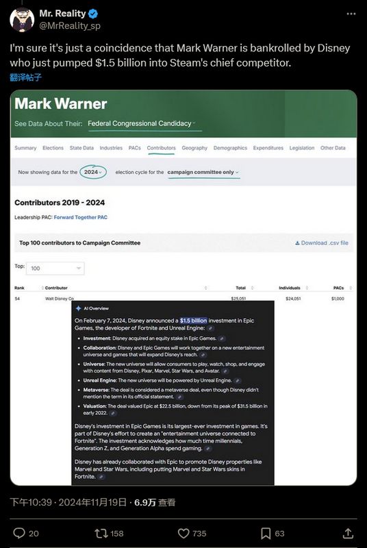 OpenSecrets网站截图显示Mark Warner议员来自迪士尼的政治捐款记录