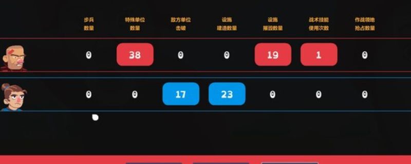 《桌面战争：兵团乱斗》游戏主界面展示，桌面风格战场布满迷你士兵模型，背景为木质桌台与规则手册，充满策略游戏氛围