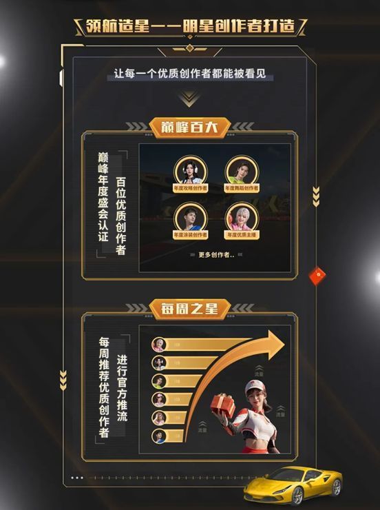 ‘巅峰百大’荣誉证书设计图与‘每周之星’榜单界面，星光环绕，极具仪式感