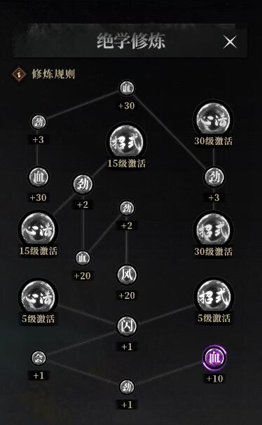 易容角色达到指定等级后解锁天赋选择界面，展示心法与招式选项