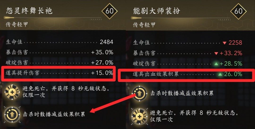 游戏界面展示轻甲属性详情，第四词条显示‘道具伤害提升15%’，背景为角色装备栏