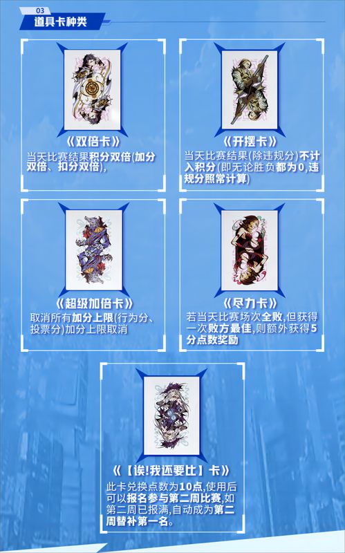 道具卡使用数据统计图表，展示不同类别道具的使用频率