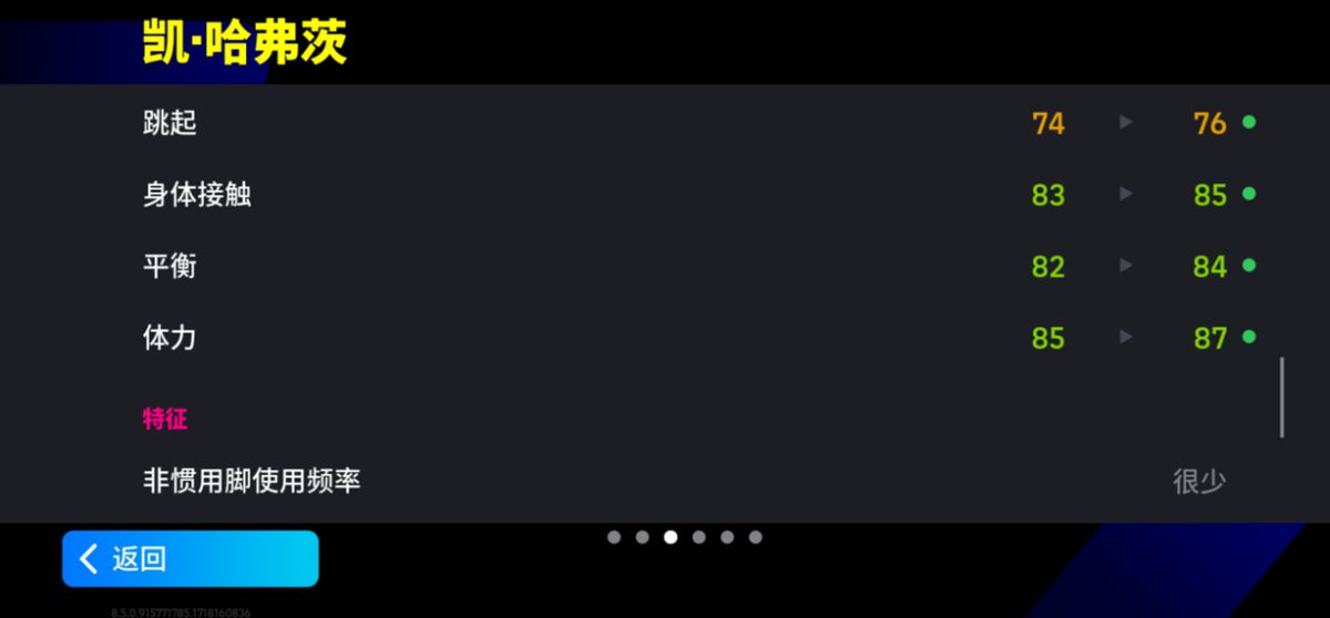 游戏内哈弗茨球员卡面展示，金色高光特效环绕，属性条亮眼突出