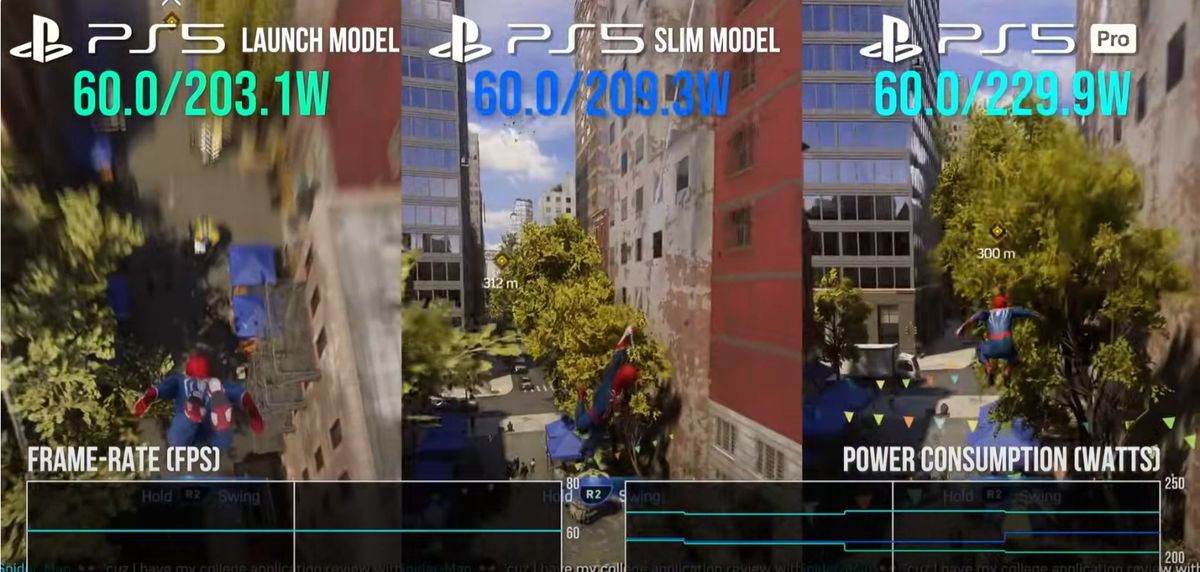 PS5 Pro主板供电电路细节，体现稳定性提升