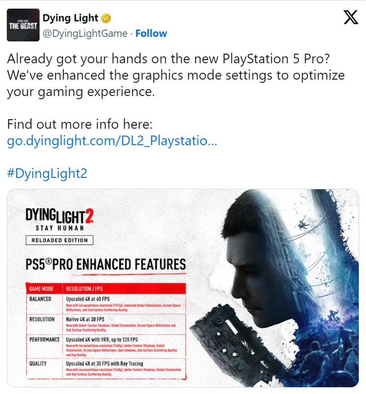 《消逝的光芒2》PS5 Pro增强模式下城市废墟的高清画面，光影细节清晰，建筑纹理逼真