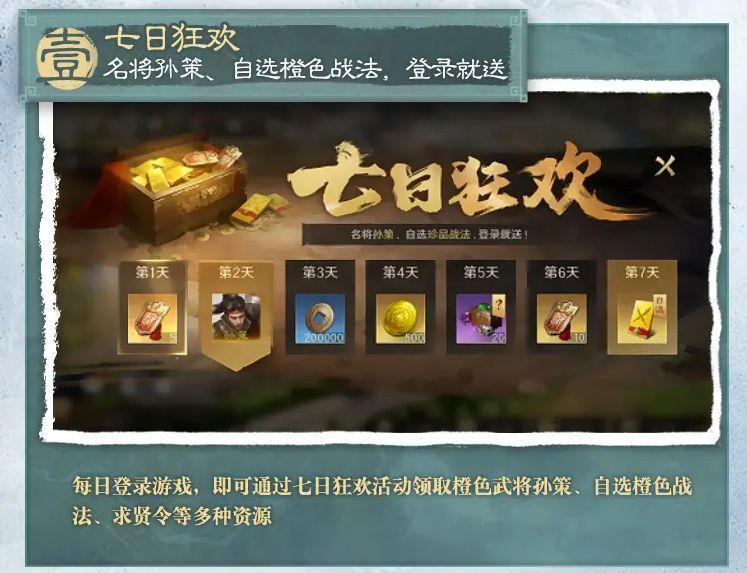 游戏内七日登录奖励界面，展示每日可领取的橙将、抽卡道具等丰富奖励