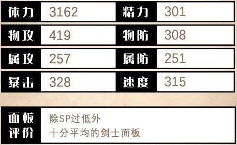 拉斯技能面板截图，显示其被动、必杀及三个主动技能详细数据