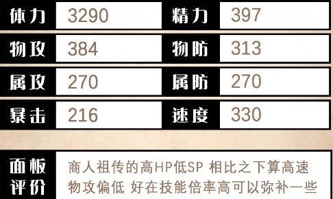 赛西莉技能界面截图，展示被动与三个主动技能的图标及说明