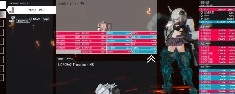 《Dolls Nest》圣柜区域地图概览，中心柱状结构环绕多个房间，整体布局类似树巢第一层