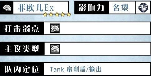 菲欧儿角色立绘展示，身穿红金相间的舞者服饰，手持折扇，眼神坚定