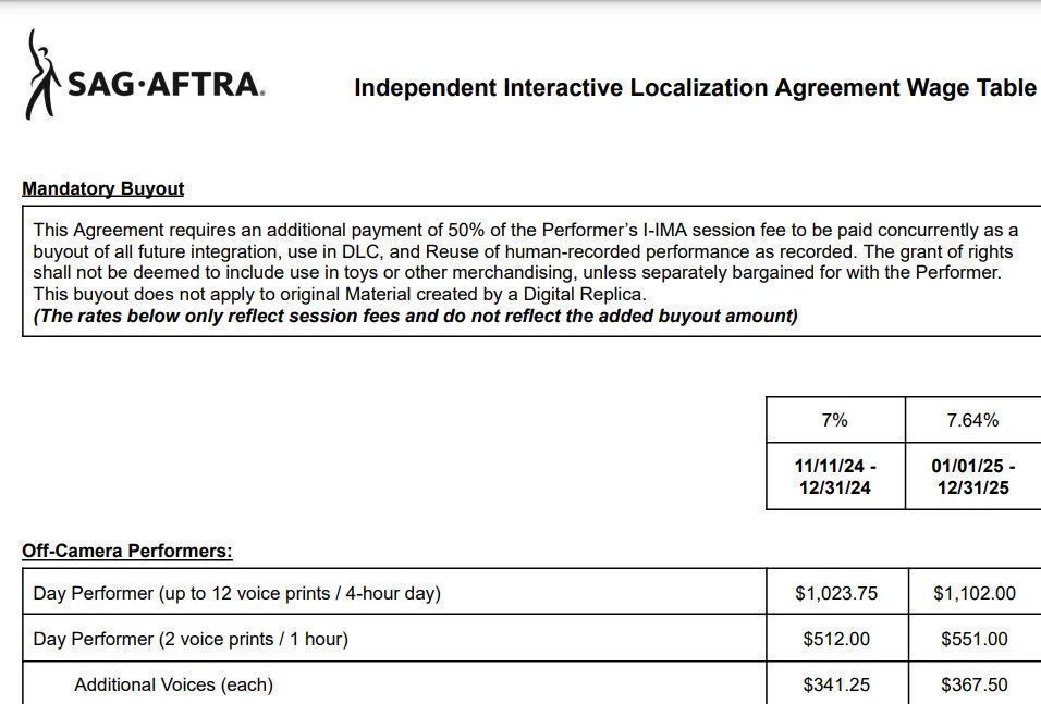 图表展示新旧配音薪酬对比，清晰列出不同工时下的薪资增长趋势