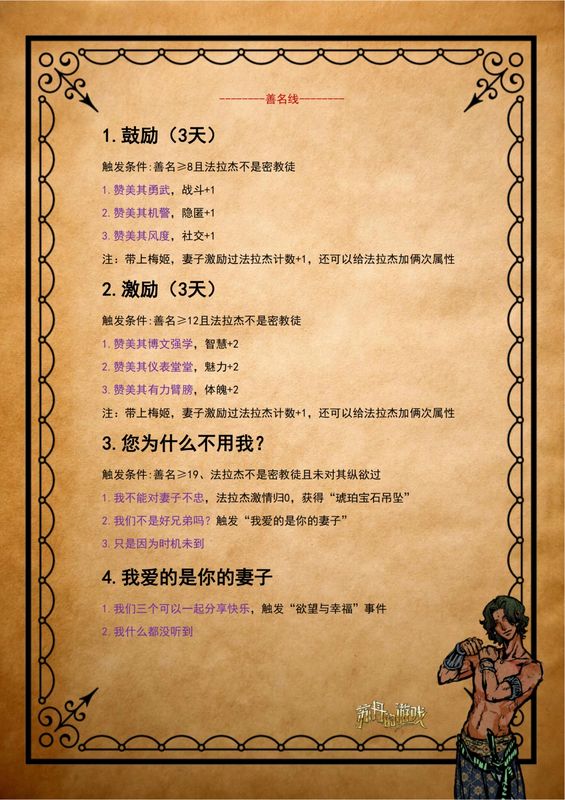 游戏内对话界面截图，显示关于正义抉择的选项，背景为市集场景