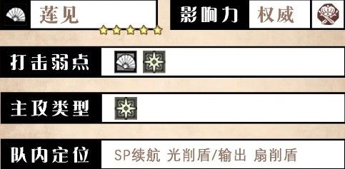 莲见技能界面展示，左侧为神光诗歌技能图标，右侧为咲乱花诗，下方标注技能效果与消耗数值