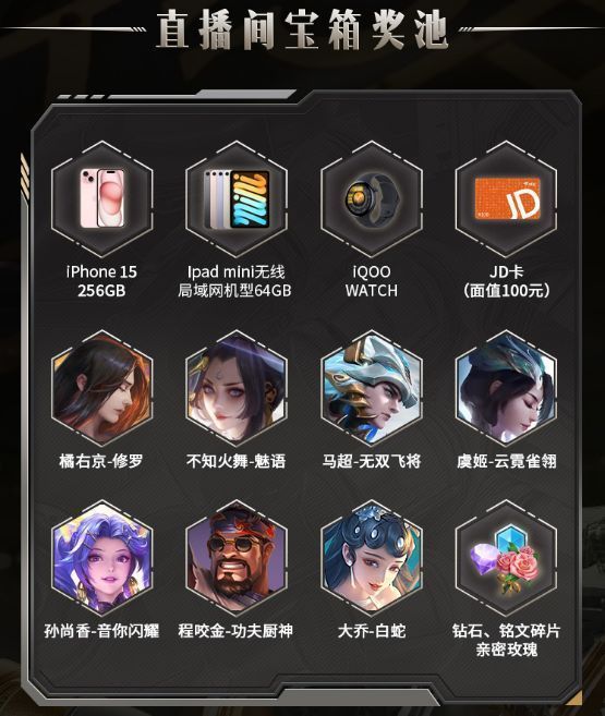 直播间福利预告图，列出皮肤、钻石、签名照等奖励图标