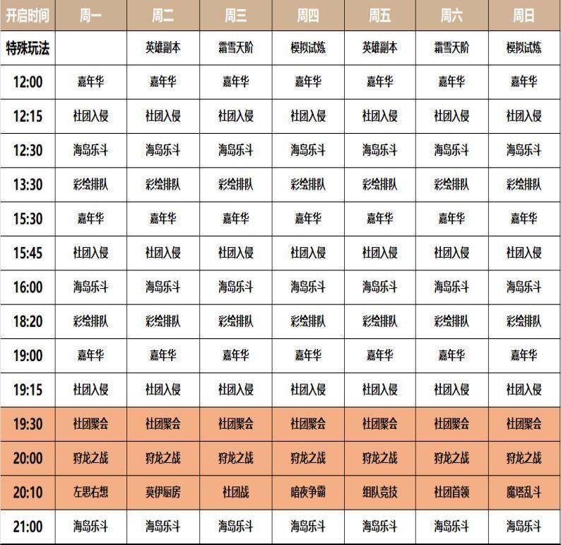 《龙骑士学园》完整活动时间表图表，按时间顺序排列所有任务与奖励