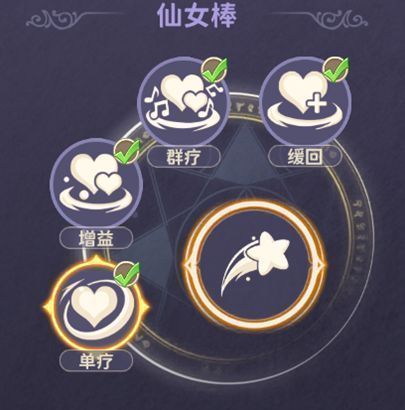 战斗中武器切换提示图标，显示镰刀与魔棒快速切换动画