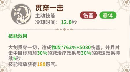 大剑技能图标展示，包含旋风斩、重劈、跃击等高伤害技能