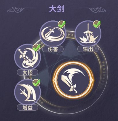 技能配置界面，展示剑盾与大剑两套技能方案的切换选项